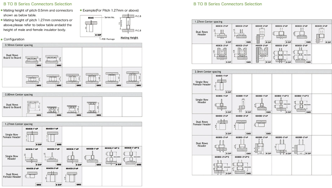 F UL94V-0 Female Header DIP PCB Connector